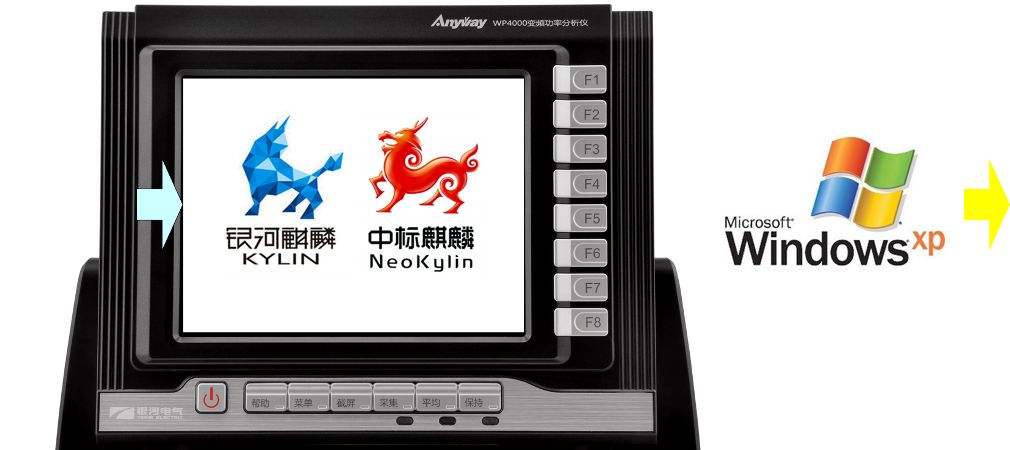 XP系統(tǒng)停止服務(wù),WP4000推出麒麟版！