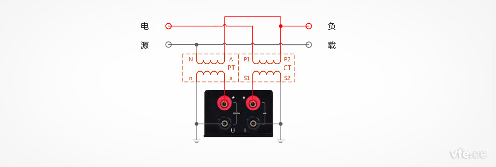 DP800數(shù)字功率計用于電壓、電流互感器單相雙線系統(tǒng)測量接線圖