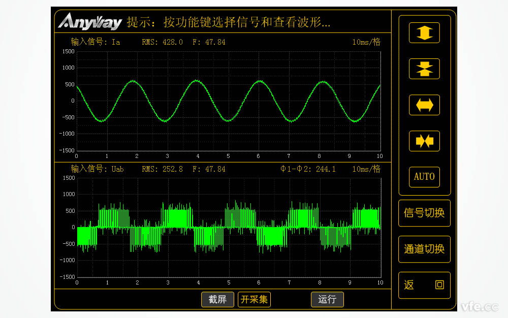 低壓變頻器輸出電壓、電流波形