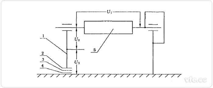 軸電壓測(cè)定示意圖 軸電壓測(cè)定示意圖