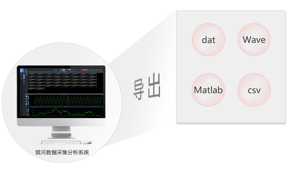 數(shù)據(jù)導出與打印