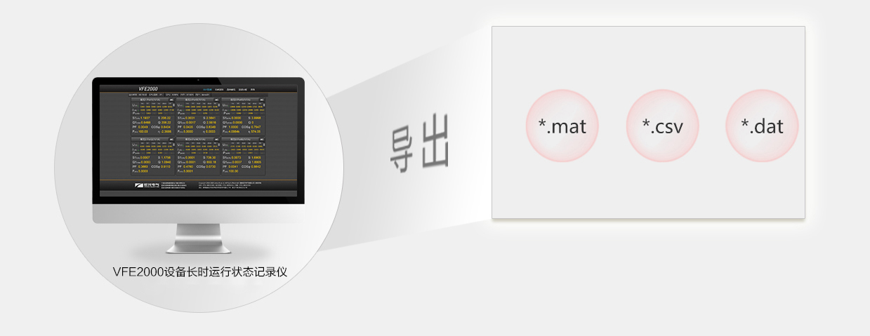 開放的數(shù)據(jù)接口，靈活的數(shù)據(jù)存儲格式